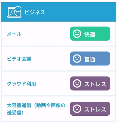 【正直レビュー】STJレンタルWi-Fiは繋がる?実際に使ってみた