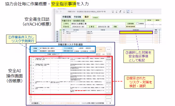作業計画作成時